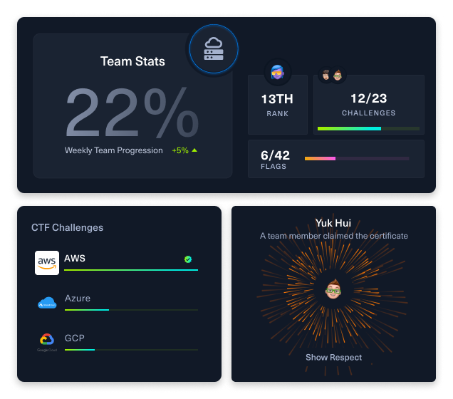 Cloud-stats